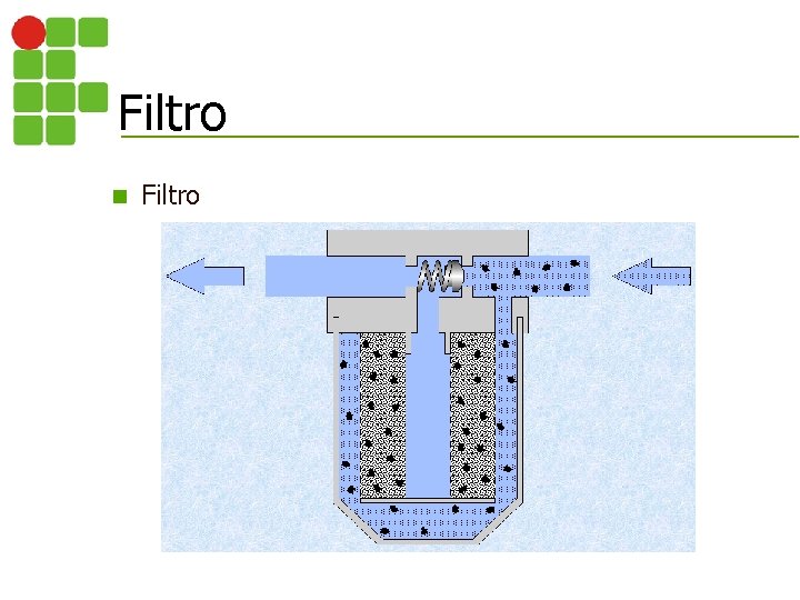 Filtro n Filtro 