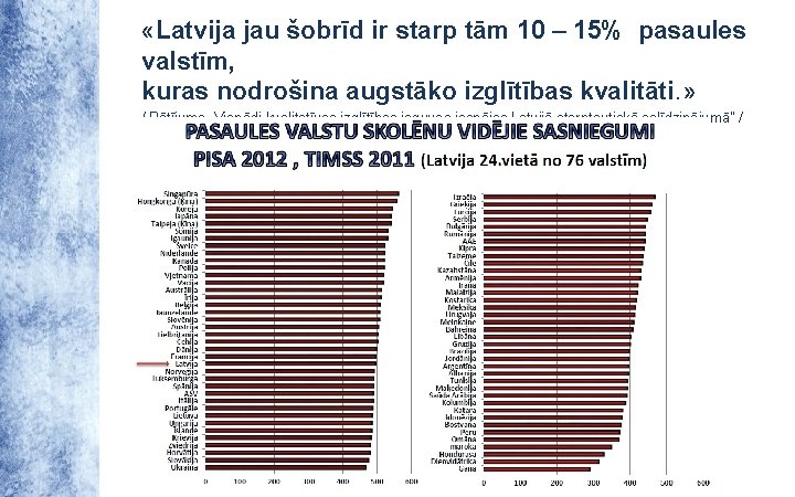  «Latvija jau šobrīd ir starp tām 10 – 15% pasaules valstīm, kuras nodrošina