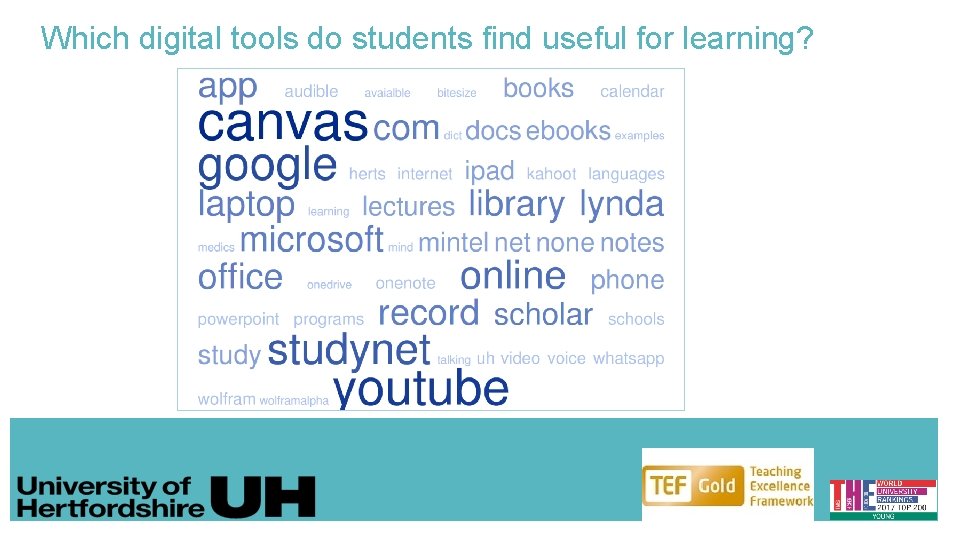 Which digital tools do students find useful for learning? Digital Student Tracker Initial Results