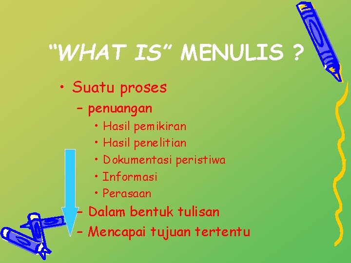 “WHAT IS” MENULIS ? • Suatu proses – penuangan • • • Hasil pemikiran