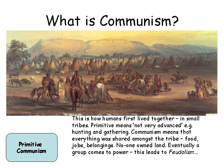 What is Communism? Primitive Communism This is how humans first lived together – in