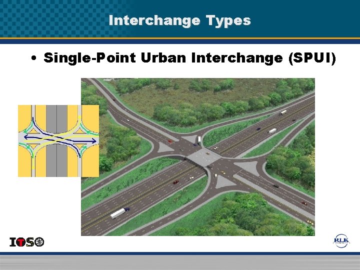 Interchange Types • Single-Point Urban Interchange (SPUI) Interchange Types • Single-Point Urban Interchange (SPUI)
