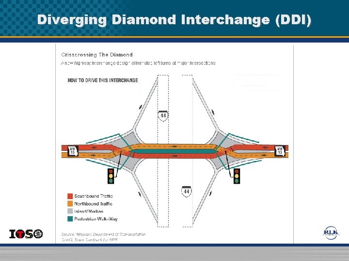 Diverging Diamond Interchange (DDI) Diverging Diamond Interchange (DDI)