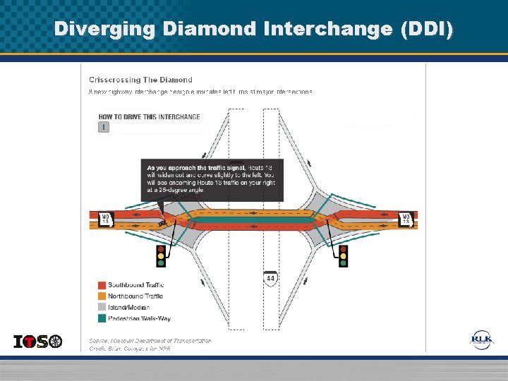 Diverging Diamond Interchange (DDI) Diverging Diamond Interchange (DDI)