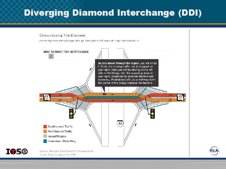 Diverging Diamond Interchange (DDI) Diverging Diamond Interchange (DDI)