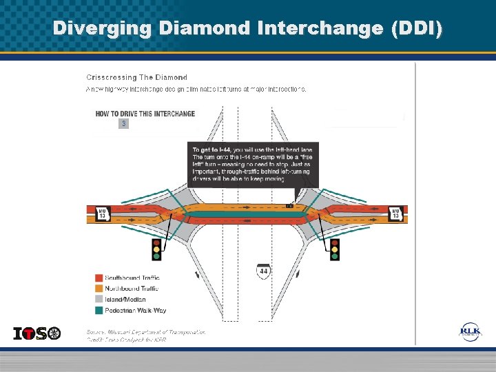Diverging Diamond Interchange (DDI) Diverging Diamond Interchange (DDI)