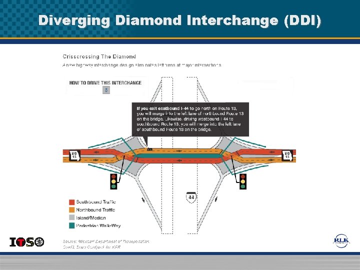 Diverging Diamond Interchange (DDI) Diverging Diamond Interchange (DDI)