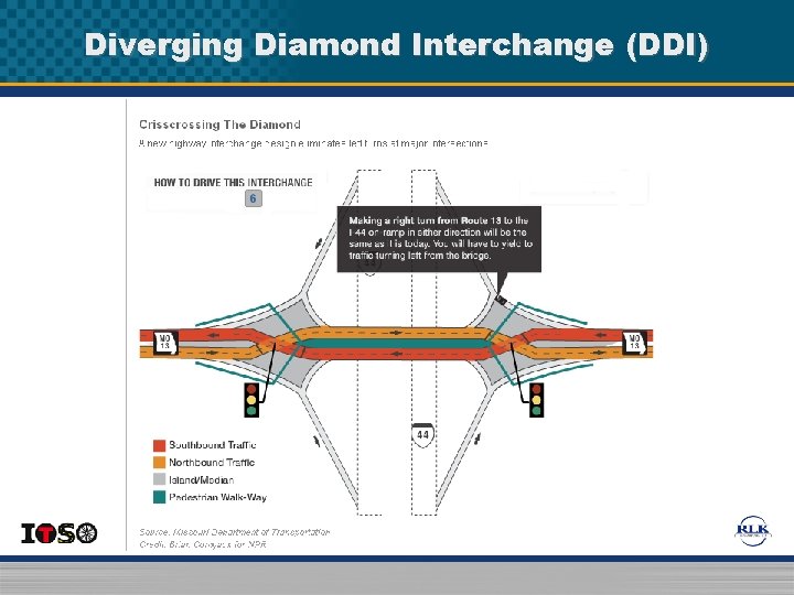 Diverging Diamond Interchange (DDI) Diverging Diamond Interchange (DDI)