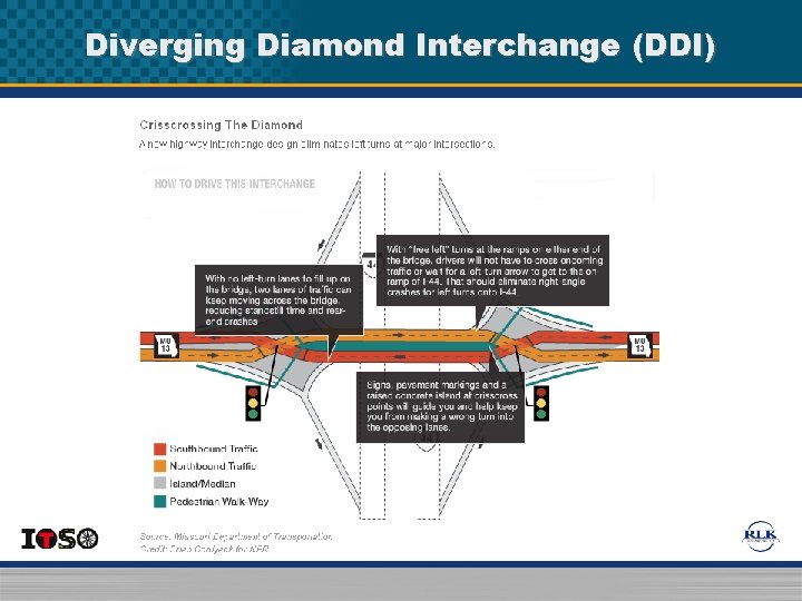 Diverging Diamond Interchange (DDI) Diverging Diamond Interchange (DDI)