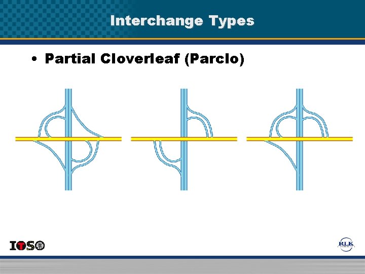 Interchange Types • Partial Cloverleaf (Parclo) Interchange Types • Partial Cloverleaf (Parclo)