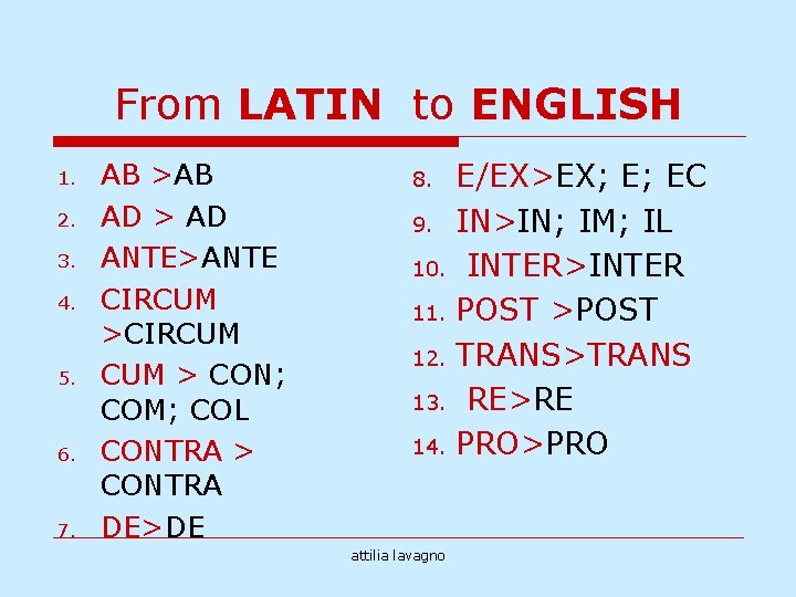From LATIN to ENGLISH 1. 2. 3. 4. 5. 6. 7. AB >AB AD From LATIN to ENGLISH 1. 2. 3. 4. 5. 6. 7. AB >AB AD