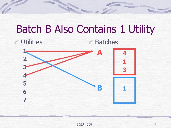 Batch B Also Contains 1 Utility Utilities Batches 1 2 3 4 5 6