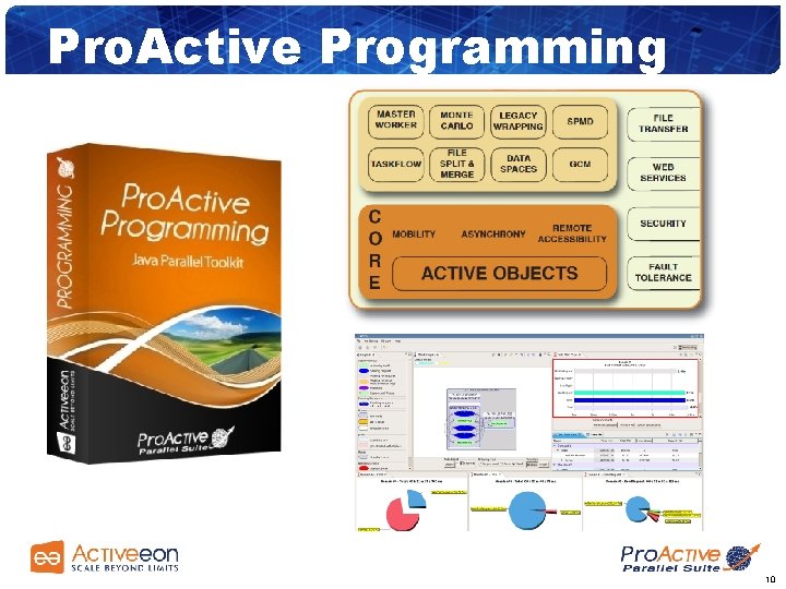 Pro. Active Programming 10 10 