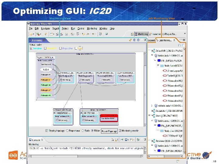 Optimizing GUI: IC 2 D 13 13 