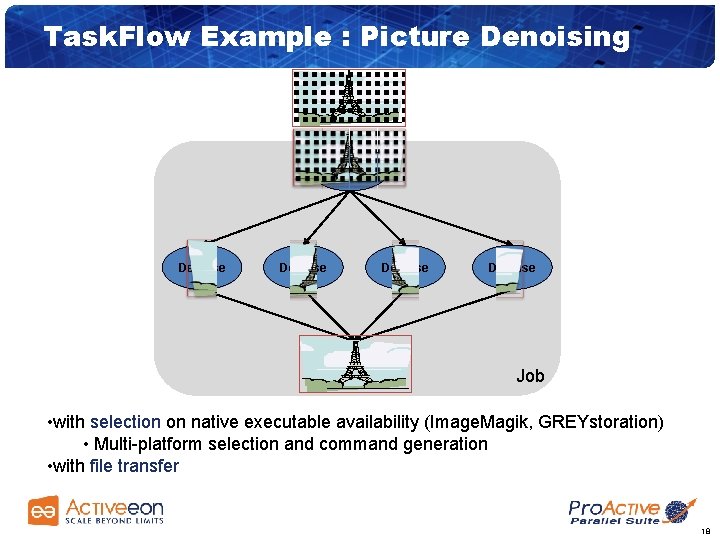 Task. Flow Example : Picture Denoising Split Denoise Merge Denoise Job • with selection
