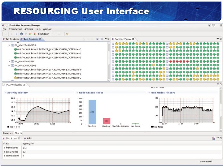 RESOURCING User Interface 22 22 