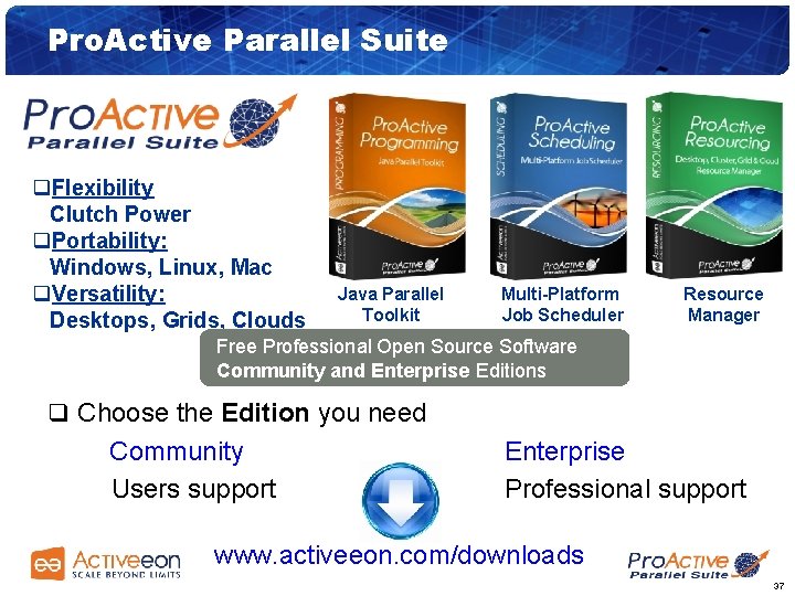 Pro. Active Parallel Suite q. Flexibility Clutch Power q. Portability: Windows, Linux, Mac q.