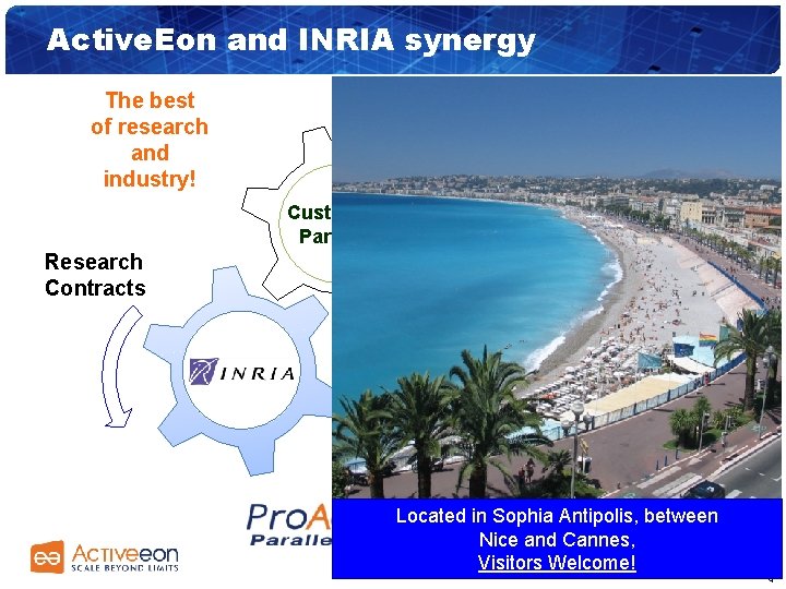 Active. Eon and INRIA synergy The best of research and industry! Customer Driven Developments