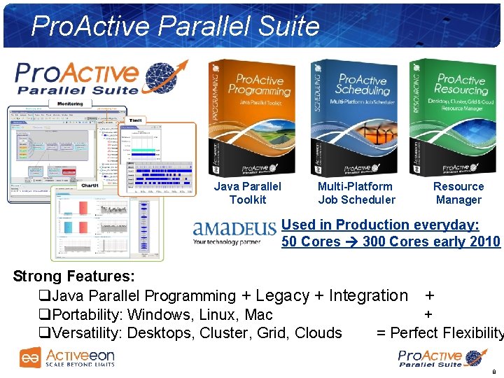 Pro. Active Parallel Suite Java Parallel Toolkit Multi-Platform Job Scheduler Resource Manager Used in