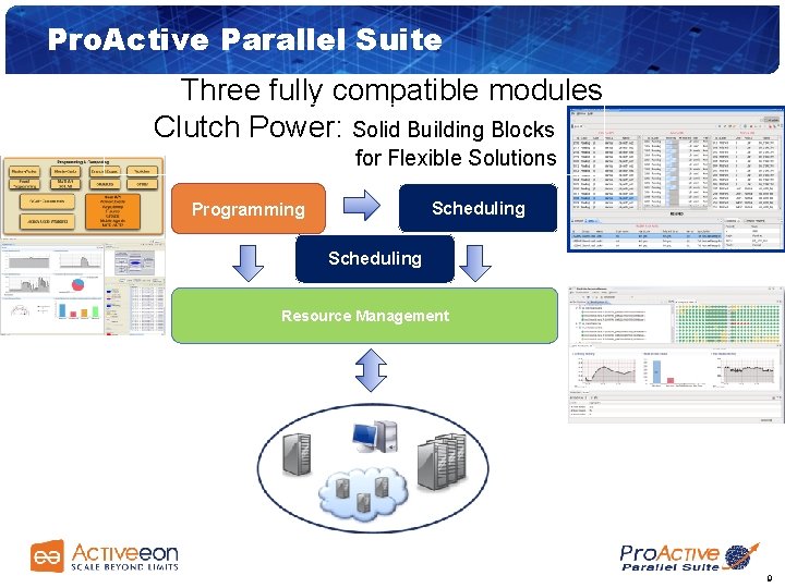 Pro. Active Parallel Suite Three fully compatible modules Clutch Power: Solid Building Blocks for