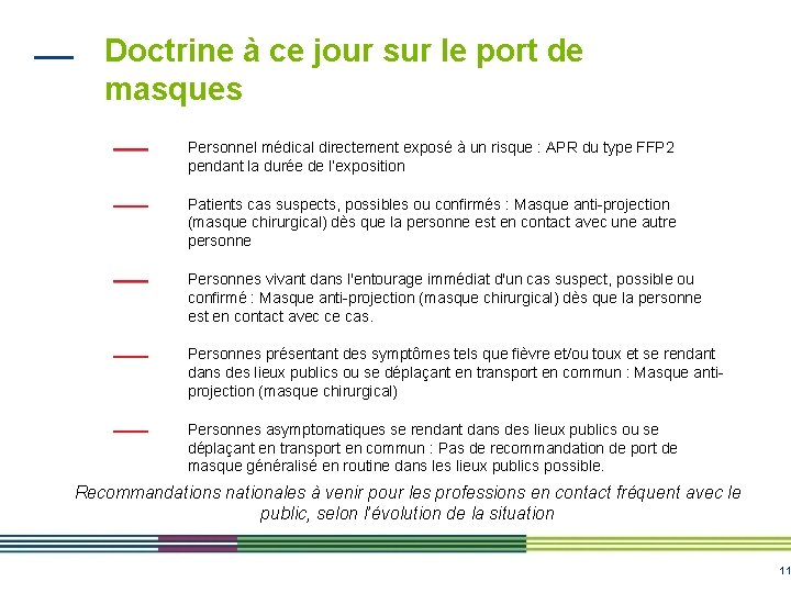 Doctrine à ce jour sur le port de masques Personnel médical directement exposé à