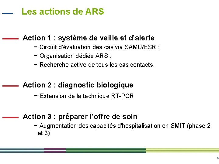 Les actions de ARS Action 1 : système de veille et d’alerte - Circuit