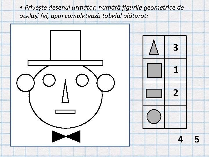  • Priveşte desenul următor, numără figurile geometrice de acelaşi fel, apoi completează tabelul