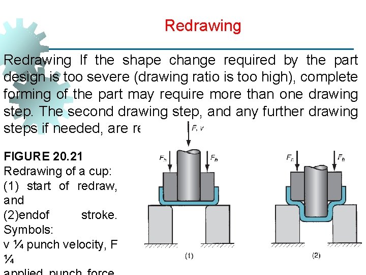 Redrawing If the shape change required by the part design is too severe (drawing