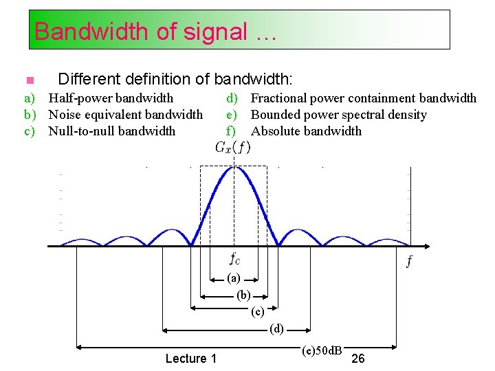Bandwidth of signal … Different definition of bandwidth: a) Half-power bandwidth b) Noise equivalent Bandwidth of signal … Different definition of bandwidth: a) Half-power bandwidth b) Noise equivalent