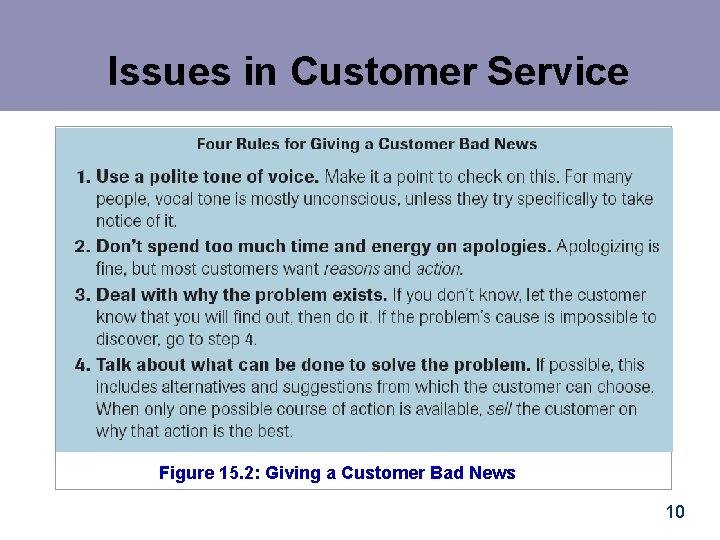 Issues in Customer Service Figure 15. 2: Giving a Customer Bad News 10 