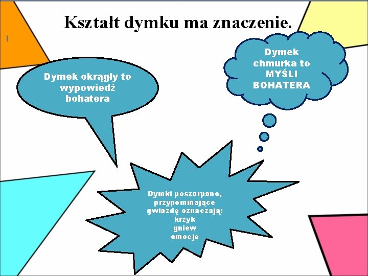 Kształt dymku ma znaczenie. Dymek chmurka to MYŚLI BOHATERA Dymek okrągły to wypowiedź bohatera