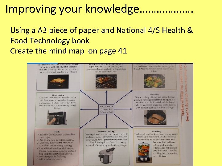 Improving your knowledge………………. Using a A 3 piece of paper and National 4/5 Health