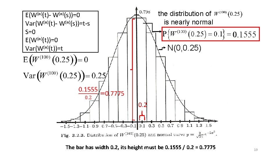 the distribution of is nearly normal E(W(n)(t)- W(n)(s))=0 Var(W(n)(t)- W(n)(s))=t-s S=0 E(W(n)(t))=0 Var(W(n)(t))=t N(0,