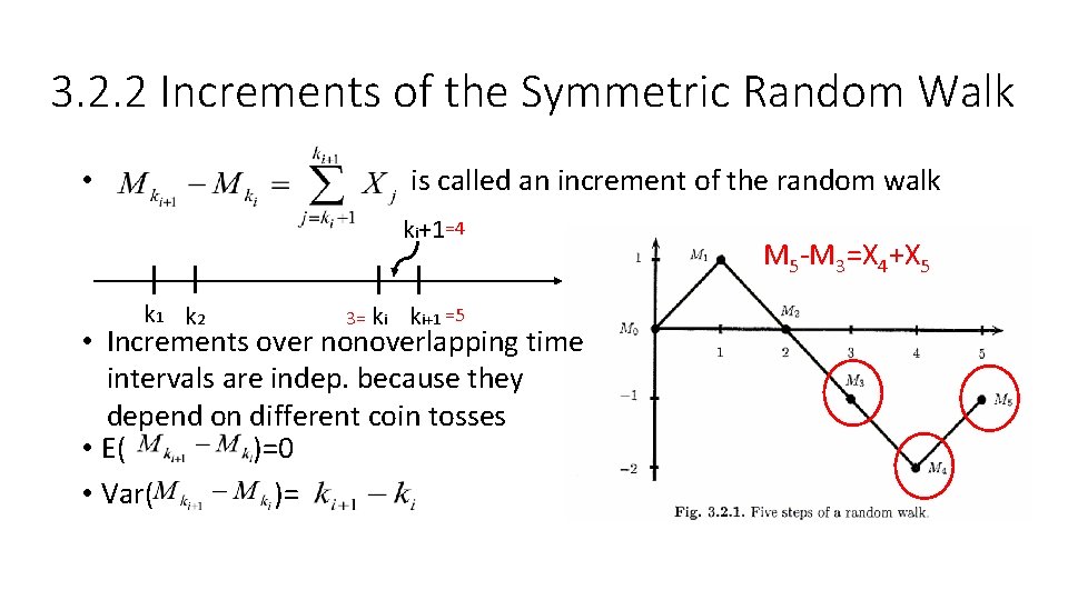 3. 2. 2 Increments of the Symmetric Random Walk is called an increment of