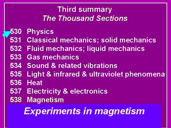 Third summary The Thousand Sections 530 Physics 531 Classical mechanics; solid mechanics 532 Fluid