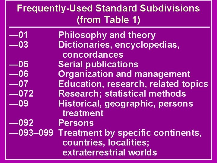 Frequently-Used Standard Subdivisions (from Table 1) — 01 — 03 Philosophy and theory Dictionaries,