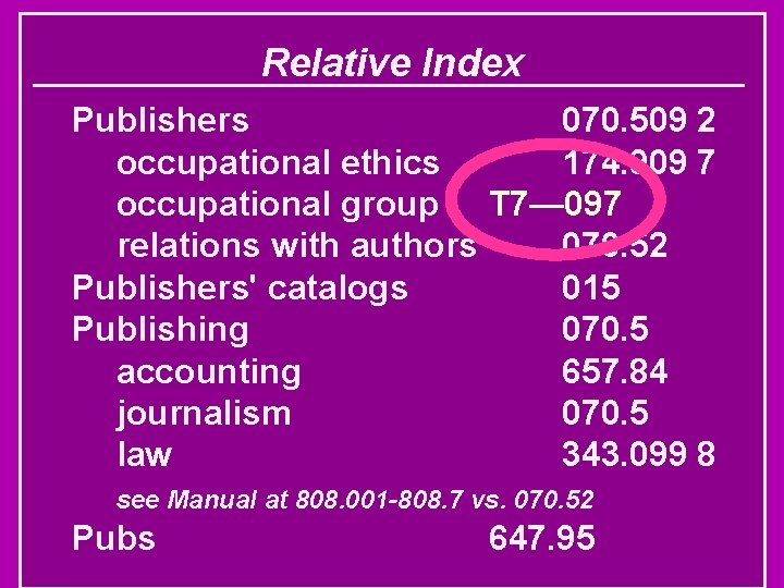 Relative Index Publishers 070. 509 2 occupational ethics 174. 909 7 occupational group T