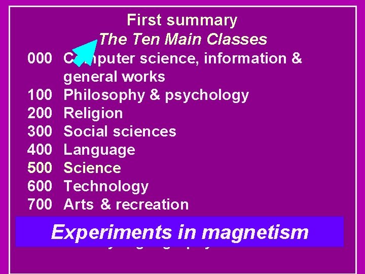 First summary The Ten Main Classes 000 Computer science, information & general works 100