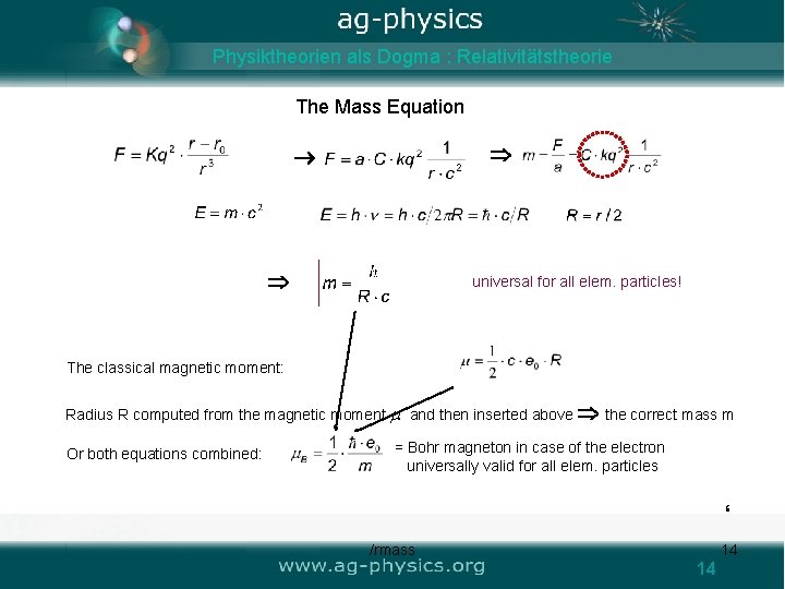 Physiktheorien Dogma : Relativitätstheorie Theals Mass Equation The Mass Equation universal for all elem.