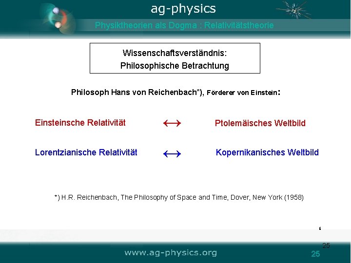 Physiktheorien als Dogma : Relativitätstheorie Wissenschaftsverständnis: Philosophische Betrachtung Philosoph Hans von Reichenbach*), Förderer von