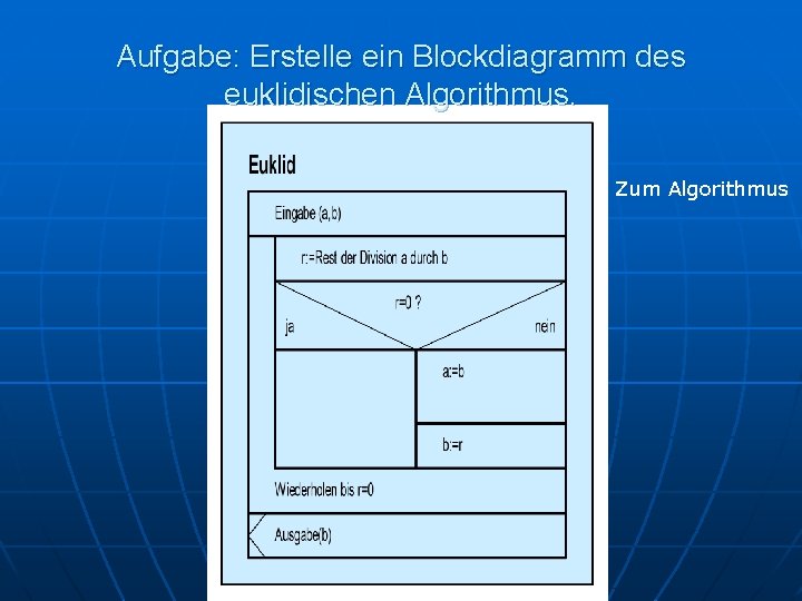 Aufgabe: Erstelle ein Blockdiagramm des euklidischen Algorithmus. Zum Algorithmus 