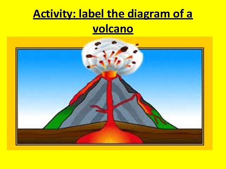 Activity: label the diagram of a volcano Activity: label the diagram of a volcano