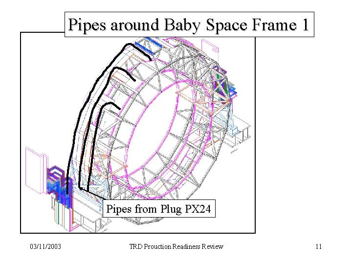 Pipes around Baby Space Frame 1 Pipes from Plug PX 24 03/11/2003 TRD Prouction