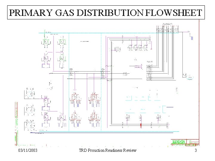 PRIMARY GAS DISTRIBUTION FLOWSHEET 03/11/2003 TRD Prouction Readiness Review 3 