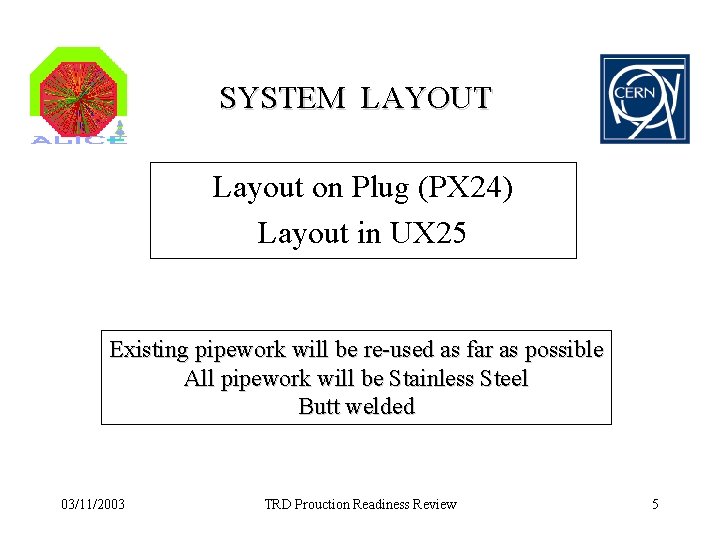 SYSTEM LAYOUT Layout on Plug (PX 24) Layout in UX 25 Existing pipework will