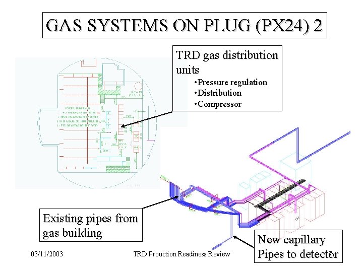 GAS SYSTEMS ON PLUG (PX 24) 2 TRD gas distribution units • Pressure regulation