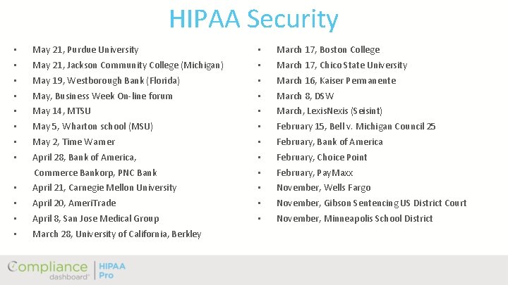 HIPAA Security • May 21, Purdue University • March 17, Boston College • May