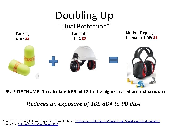 Doubling Up “Dual Protection” Ear plug NRR: 33 Ear muff NRR: 26 Muffs +