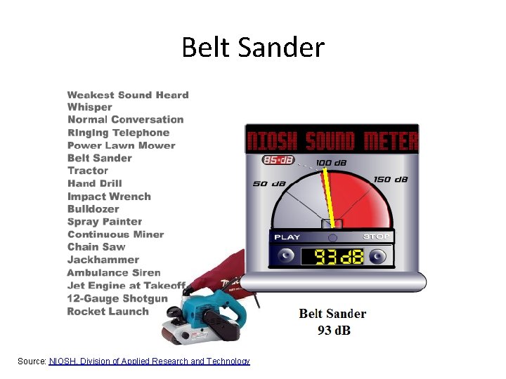 Belt Sander Source: NIOSH, Division of Applied Research and Technology 