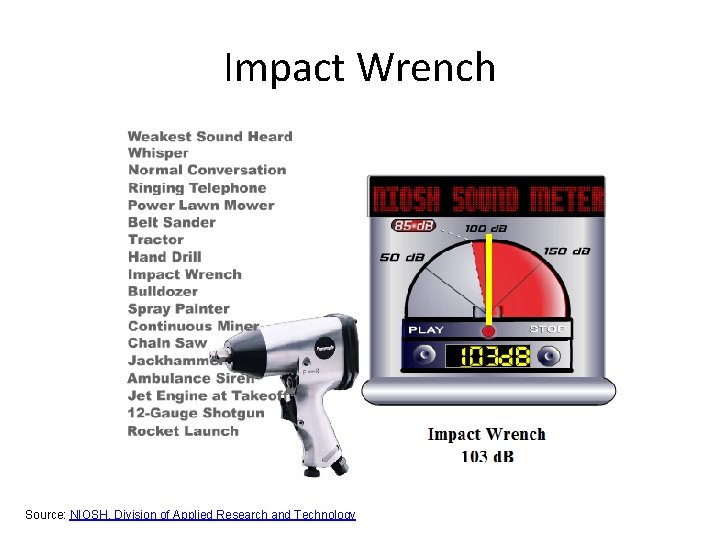 Impact Wrench Source: NIOSH, Division of Applied Research and Technology 